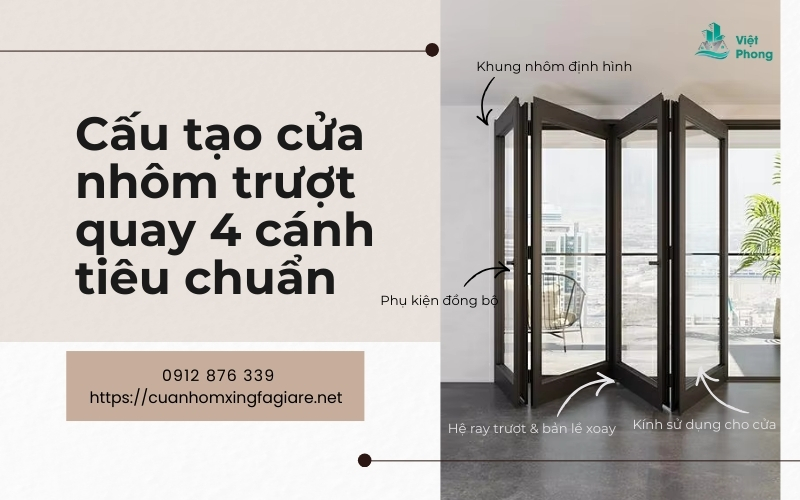 Cấu tạo cửa nhôm trượt quay 4 cánh tiêu chuẩn Cấu tạo cửa nhôm trượt quay 4 cánh tiêu chuẩn